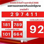 ตรวจหวยงวดที่ 1 กุมภาพันธ์ 2566